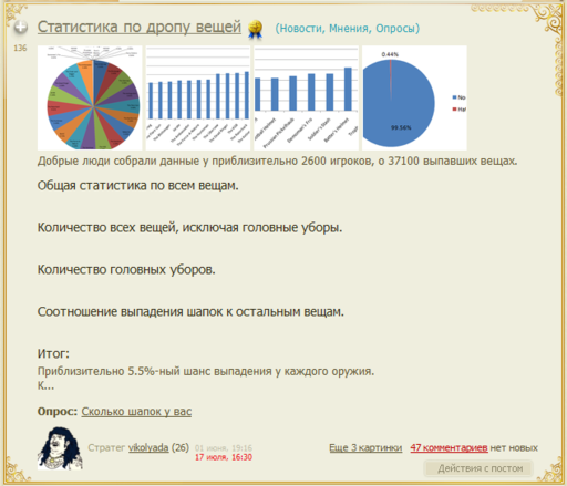 Вопросы и пожелания - Последняя правка поста