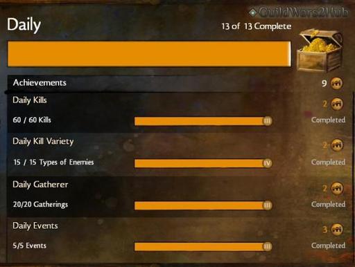 Guild Wars 2 - Ежедневные задания.